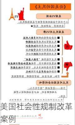 美国社会性规制改革案例