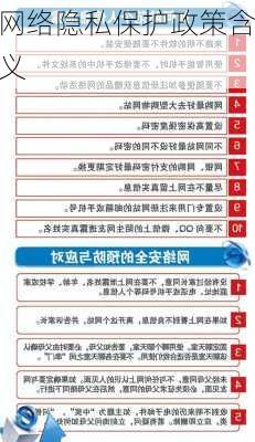 网络隐私保护政策含义