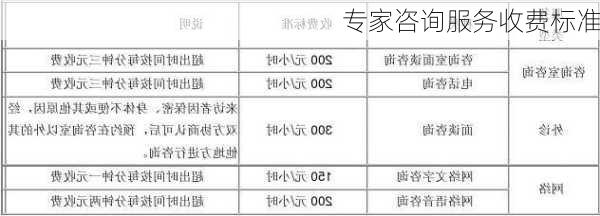 专家咨询服务收费标准
