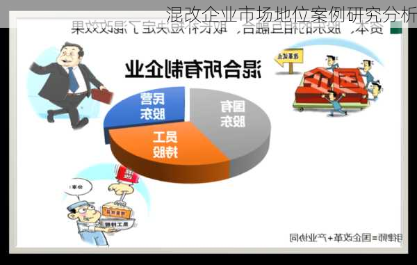 混改企业市场地位案例研究分析