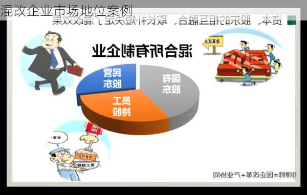 混改企业市场地位案例