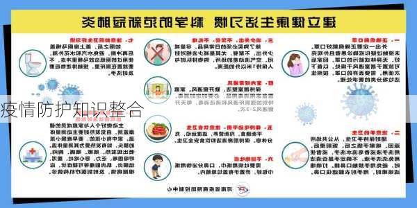 疫情防护知识整合