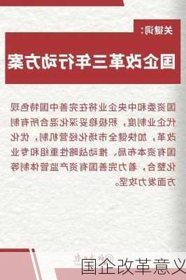 国企改革意义