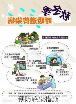 预防感染措施
