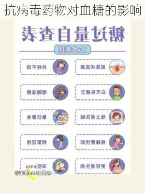 抗病毒药物对血糖的影响