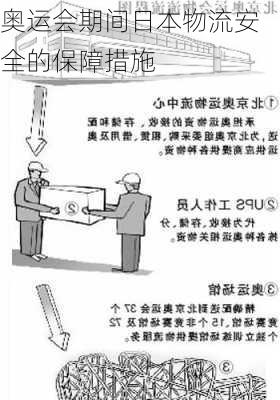 奥运会期间日本物流安全的保障措施