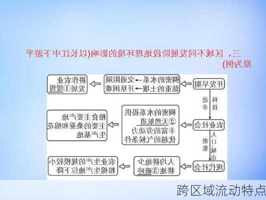 跨区域流动特点