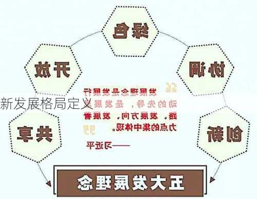 新发展格局定义