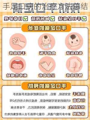 手足口病的治疗方法总结