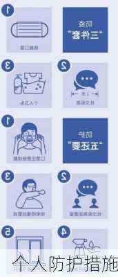 个人防护措施