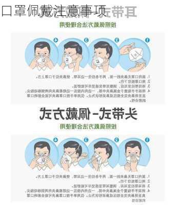 口罩佩戴注意事项