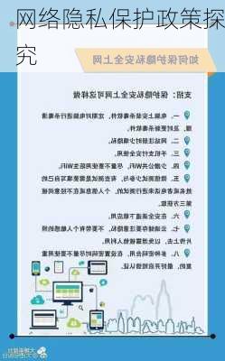 网络隐私保护政策探究