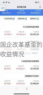 国企改革基金的收益情况