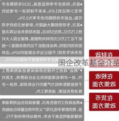 国企改革基金介绍