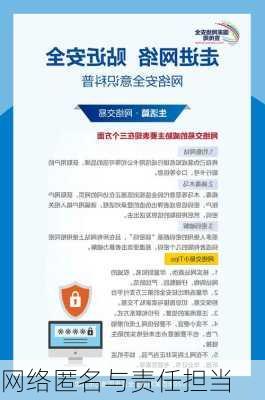 网络匿名与责任担当