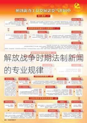 解放战争时期法制新闻的专业规律
