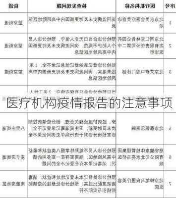 医疗机构疫情报告的注意事项