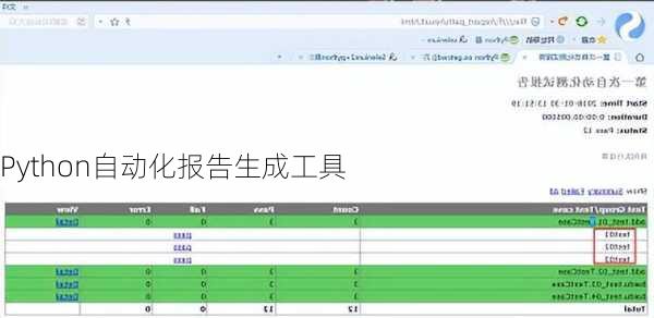 Python自动化报告生成工具