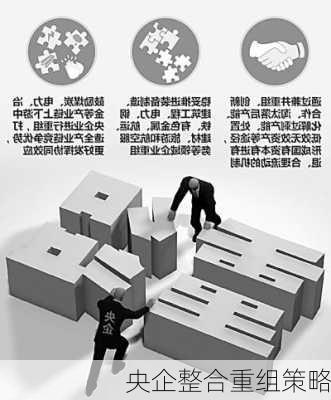 央企整合重组策略