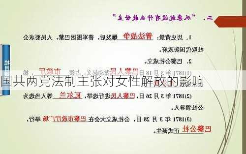 国共两党法制主张对女性解放的影响
