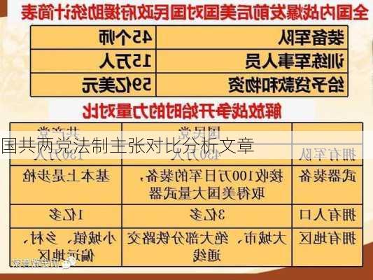 国共两党法制主张对比分析文章