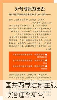 国共两党法制主张政治理念研究