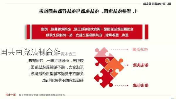 国共两党法制合作
