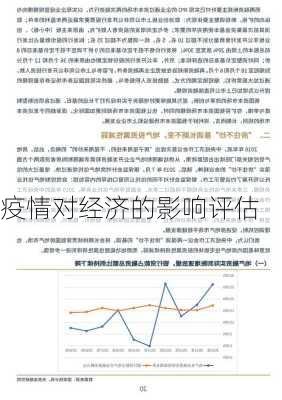 疫情对经济的影响评估