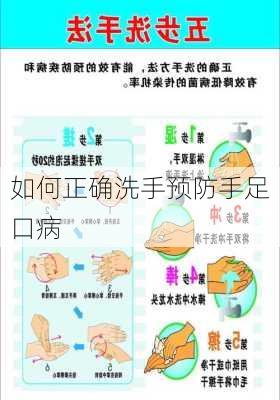 如何正确洗手预防手足口病