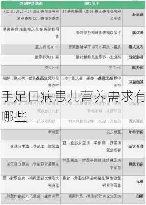 手足口病患儿营养需求有哪些