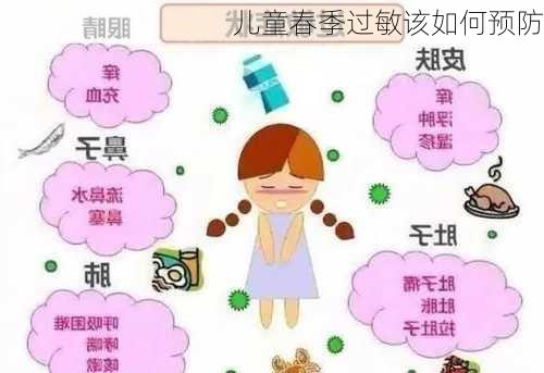 儿童春季过敏该如何预防