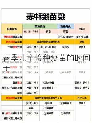 春季儿童接种疫苗的时间表