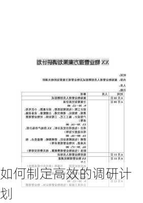 如何制定高效的调研计划