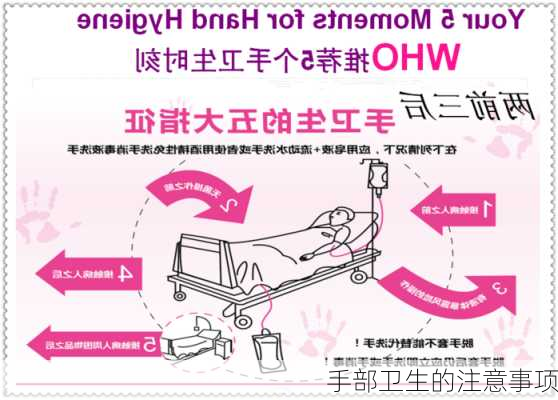 手部卫生的注意事项