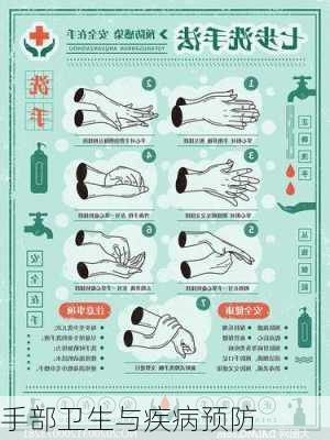 手部卫生与疾病预防