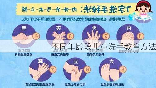 不同年龄段儿童洗手教育方法