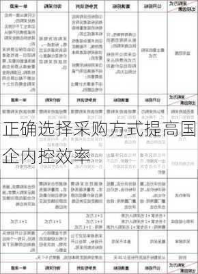 正确选择采购方式提高国企内控效率