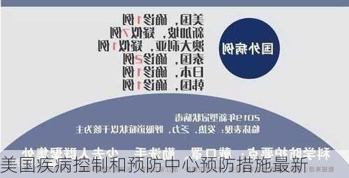 美国疾病控制和预防中心预防措施最新