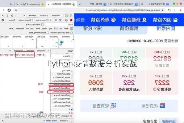 Python疫情数据分析实战