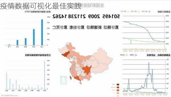 疫情数据可视化最佳实践