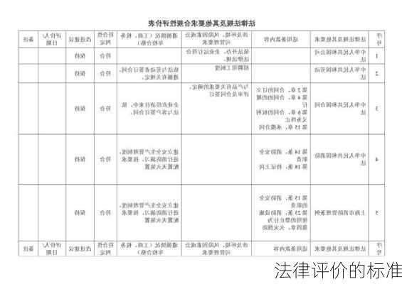 法律评价的标准