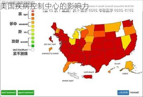美国疾病控制中心的影响力