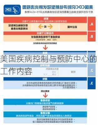 美国疾病控制与预防中心的工作内容