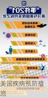 美国疾病预防措施