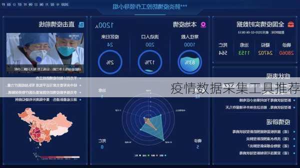 疫情数据采集工具推荐