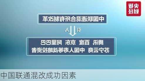 中国联通混改成功因素