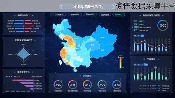 疫情数据采集平台