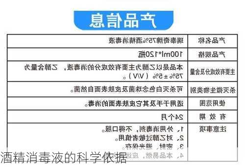 酒精消毒液的科学依据