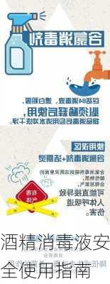 酒精消毒液安全使用指南