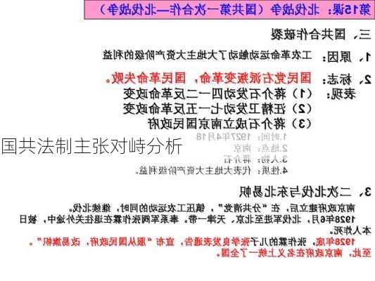 国共法制主张对峙分析